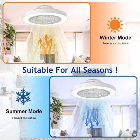 Bladeless Flush Mount Ceiling Fan With Light And Remote Control 19 Inch Low Profile DC Motor Smart App Control Dimmable LED 3000K To 6500K Quiet Enclosed Fandelier For Bedroom And Kids Room in winter and summer modes.