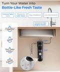 Under-sink kitchen setup showing 10UA Under Sink Water Filter System Cuts PFAS PFOA And PFOS Lead Chlorine Bad Taste And Odor Connects Directly