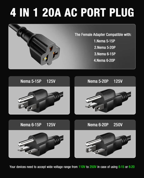 Heavy Duty Waterproof AC Port Plug With 20A 12AWG 125V RV Shore Power Inlet Socket And 16 Inch Extension Cord Plus 5in1 T Blade Adapter Cable showing Nema plug types