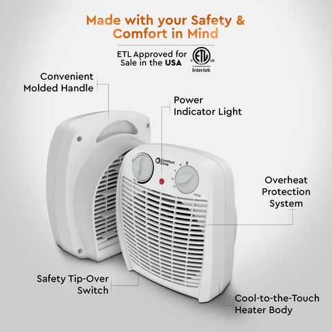 Dual Watt Personal Heater With 750 And 1500 Watts, Fast Warmth featuring safety labels, handle, and power indicator