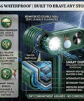 Solar Powered Deer Repellent For Plants And Gardens, Ultrasonic Animal Deterrent With LED Strobe And Adjustable Frequency, Outdoor Garden Pest Control That Keeps Deer And Critters Away From Your Landscaping, IP66 waterproof green unit