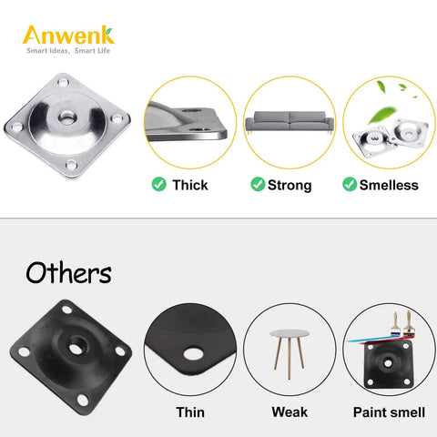Comparison of Industrial Strength Furniture Leg Mounting Plates Two By Two Inch T Plate and inferior products
