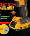 High Capacity 4 Amp Hour Replacement Battery Compatible With 20 Volt Max Cordless Drills Impact Drivers And Reciprocating Saws Two Pack displayed with capacity comparison graphic showing 4000mAh.