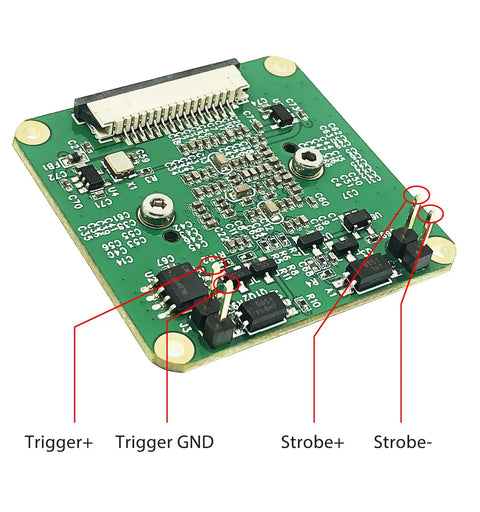 Top view of Global Shutter Raspberry Pi Camera Module With IMX296 Mono Sensor, highlighting trigger and strobe connectors.