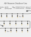 Diagram of Dope Outdoor String Lights 48 Ft With 15 Dimmable Edison Bulbs 11W Waterproof Commercial Grade Patio Lights For Backyard.