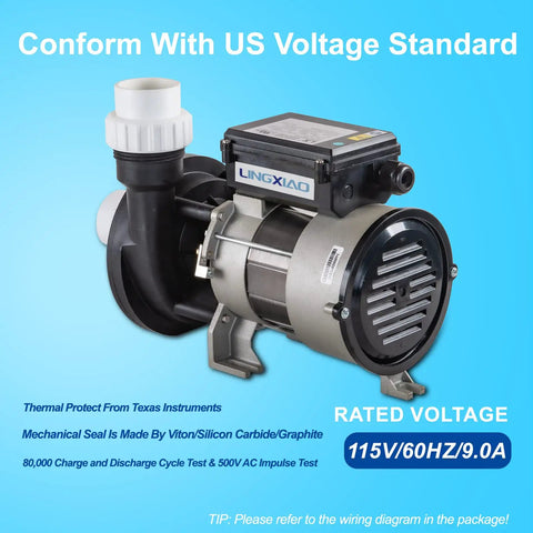 Straight Up Professional Heavy Duty Hot Tub Bath Pump Motor 110V 9A 1.5 Inch Port 116GPM Flow Rate Top Shelf Spa Jet Pump Replacement Kit Built Different, detailed angle showing motor and fittings.