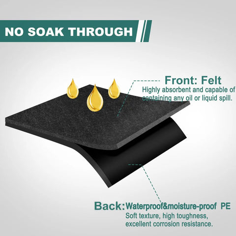 Graphic showing 36x60 Inch Oil Drip Mat For Garage And Driveway, Reusable Absorbent Spill Pad With Waterproof Non Slip Backing, cross-section view.