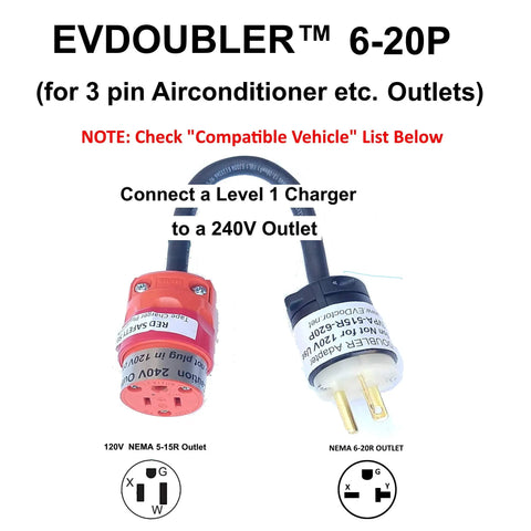 Straight Up Game Changer J1772 Level 2 EV Charger Adapter Dead Fast Home Outlet Upgrader for 240V charging connection.