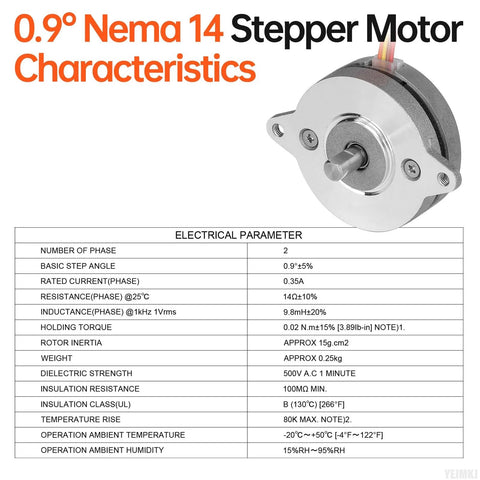 YEJMKJ NEMA 14 round bipolar stepper motor with silver mounting flange, 0.9° step, 0.35A, 2Ncm torque, 0.5m cable