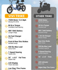 FAM01 Electric Tricycle For Adults With Basket And Two Seater Peak 1500W Motor 20 Inch Fat Tire Three Wheel E Bike 48V 18Ah Removable Battery Pedal Assist Rear Differential 75 Plus Mile Range, side view