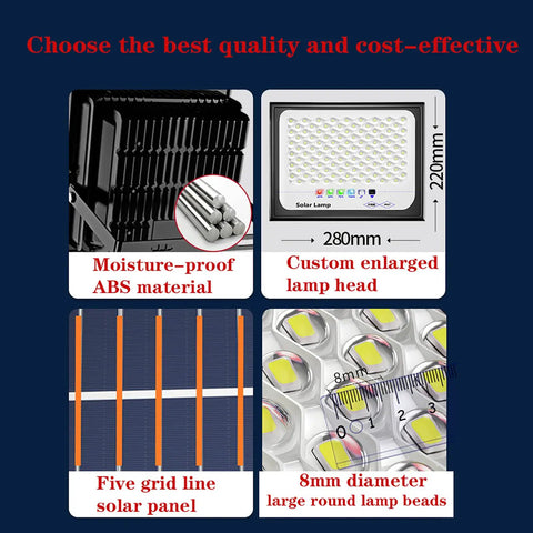 JUDYSSY Solar Flood Light 500W800W1000W, detailed view of moisture-proof ABS material and custom lamp head dimensions.