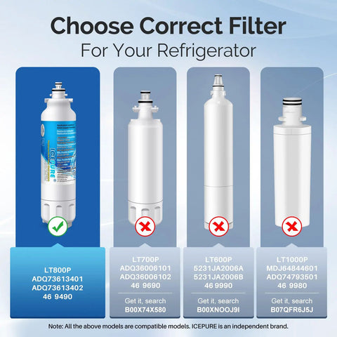 Replacement Refrigerator Water Filter For LG LT800P LT800PC ADQ73613402 9490 4 Pack NSF Certified BPA Free comparison chart.