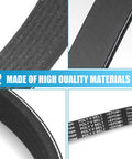 Premium Remax Engine Serpentine Drive Belt Fits Honda Civic 2006-2011 And Suzuki Aerio 2002 showing high-quality EPDM V-ribbed material.