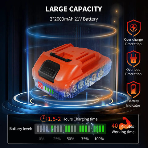 Large capacity dual 2000mAh 21V battery for Compact 6 In Cordless Chainsaw Packs Serious Brushless Punch for tree trimming.