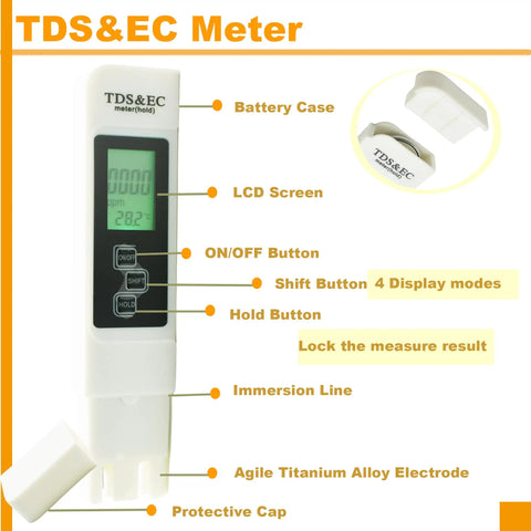 3 In 1 Digital Water Quality Tester TDS EC And Temperature Meter For Drinking Water Pools And Aquariums 0 To 9990 PPM Quick Read High Accuracy Easy Button Operation, showing button labels and features.
