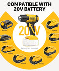 Cordless Heat Gun With Dual Temperature Modes 1022F And 572F, compatible with Dewalt 20V battery, multiple battery options shown