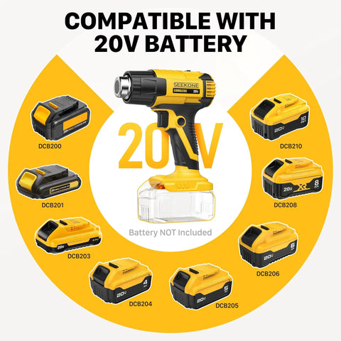 Cordless Heat Gun With Dual Temperature Modes 1022F And 572F, compatible with Dewalt 20V battery, multiple battery options shown