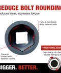 Three Eighths Inch Drive Deep Impact Socket With Radius Corner Design And Anti Rounding For Beefy Torque In Tight Spaces Made From Heat Treated Aerospace Grade Steel Metric Twenty Two Millimeter showing reduced bolt rounding feature