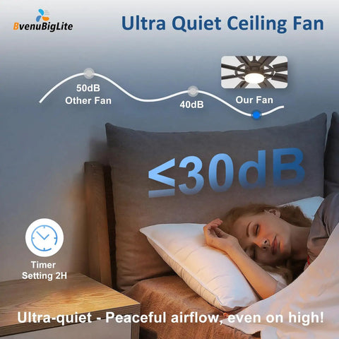 Woman sleeping peacefully under ultra quiet 72 Inch Ceiling Fan With Lights, 8 Blade Dual Finish Black And Wood Look, 30dB noise level