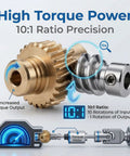 Brass Gears and Bronze Gear Set for Robot Wheels 10 to 1 Industrial Drive Kit Built to Last Get Your Bot Rolling diagram