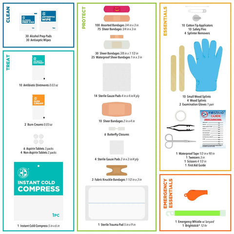 Be Smart Get Prepared 398pc Emergency First Aid Kit with Mini Kit; includes alcohol prep pads, antiseptic wipes, bandages, gauze.