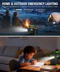 500W Portable Power Station With 519.48Wh Solar Generator Battery for home and camping, lighting tent and study desk scenes.