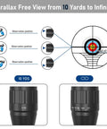 Diagram showing parallax-free range of Versatile 6-24x50 AO Rifle Scope With Illuminated Red Green Reticle Long Eye Relief 20mm Mount