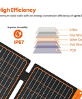 60W Portable Solar Panel Charger With PD3.0 USB C QC3.0 USB A And DC Output Foldable IP67 waterproof high efficiency layers