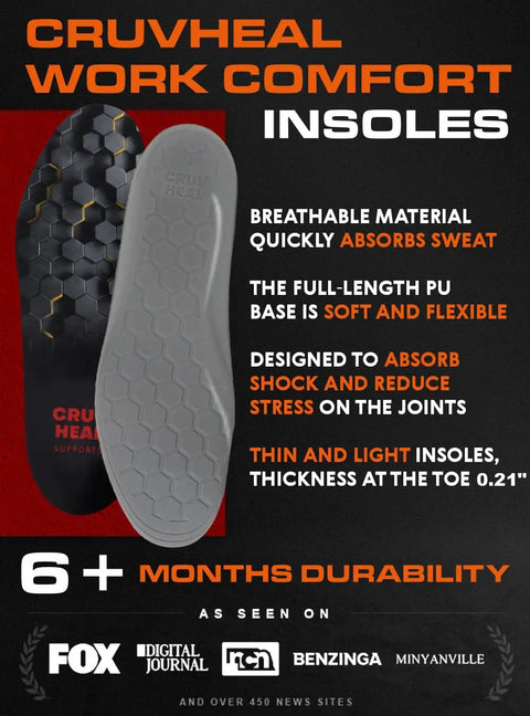 Boss Move Work Boot Insoles For Men And Women Dope Full Length Cushioning With Low Arch Support Heavy Duty Shock Absorption To Keep Your Feet Fresh On Long Shifts 2 Pack Black XXL