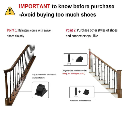 Diagram showing staircase with Durable Aluminum Iron Baluster Shoes With Flat Angle For Half Inch Square Balusters Rust Resistant
