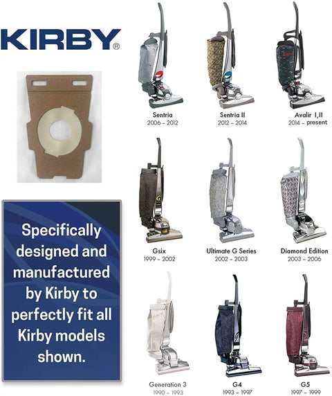 Micron Magic HEPA Filter Bags 2 Pack For F-Style And Twist-Style Vacuums Part 205811 Universal Fit OEM Replacement display with Kirby models.