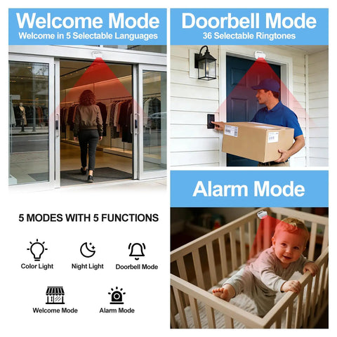 Battery Powered Motion Sensor Door Chime for Home Store Office Wireless Indoor Doorbell with 5 Modes and 36 Tunes in use