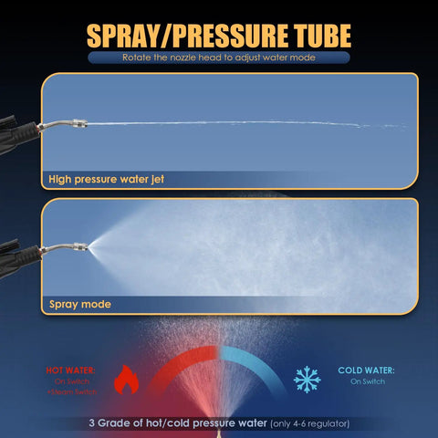 Heavy Duty 1700W Pressurized Steam Cleaner Offers Continuous Tankless Flow For Kicking Stubborn Messes Off Hardwood Floors Car Dashboards Upholstery And Grout Lines 110V Ships With 12 Versatile Tips For Worry Free Deep Cleaning spray/pressure tube with high pressure and spray modes, showcasing nozzle adjustment.