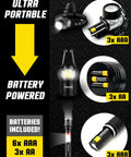 Three Piece Battery Powered LED Light Set with Flashlight Headlamp and Camping Lantern for Outdoor Adventures and Emergencies