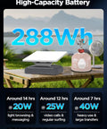 High Capacity 288Wh LiFePO4 Portable Power Station With Stand And Carry Case on outdoor table, showcasing runtime for Starlink Mini