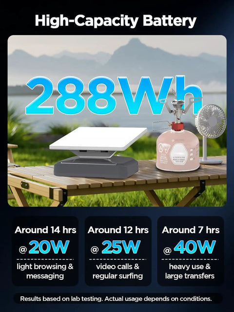 High Capacity 288Wh LiFePO4 Portable Power Station With Stand And Carry Case on outdoor table, showcasing runtime for Starlink Mini