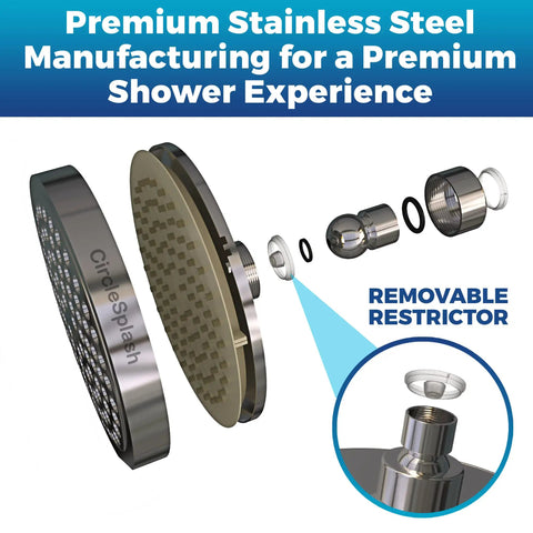 High Flow Rain Shower Head With Anti Clog Silicone Nozzles 2.5 GPM Removable Restrictor installation diagram