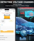 Smartphone screen showing BD200 Bluetooth OBD2 Scanner With Exclusive App On iOS And Android DIY Friendly Code Reader For Check Engine And Battery Diagnostics Wireless OBDII Adapter Works With 1996 And Newer Vehicles displaying battery voltage.