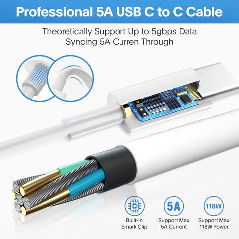 Professional 5A USB C to C cable with multi-colored wires, supporting 118W power, shown with circuit board detail.