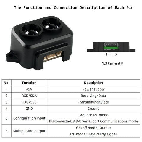 TF LUNA LiDAR Module Distance Sensor, showing front view with pin connection details, for Arduino and Pixhawk use.