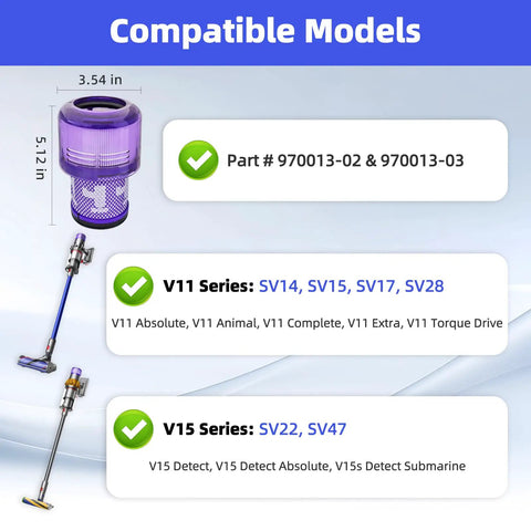 Two Pack Dyson V11 And V15 Vacuum Filter Replacements showing compatible models and part numbers