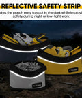 Heavy Duty 1680D Oxford Tool Pouches With Zipper Waterproof Small Tool Bags For Organization And Storage 3 Pack in dark setting