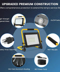 Ultra Bright 12000 Lumen LED Work Light With 128 LEDs Portable Flood Light details showing tempered glass, non-slip grip, power cord.