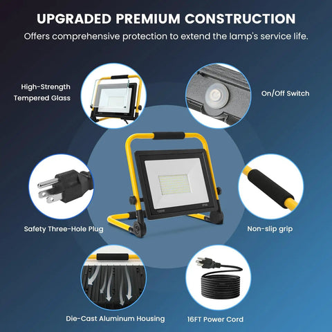 Ultra Bright 12000 Lumen LED Work Light With 128 LEDs Portable Flood Light details showing tempered glass, non-slip grip, power cord.