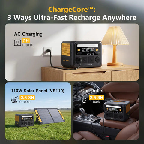 600W Portable Power Station With 268.8Wh Lifepo4 Battery And Pure Sine Wave Output recharging via AC, solar panel, and car outlet.
