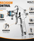 Pro Grade Spray Gun Delivers Smooth As Butter Coats And Sick Looking Finishes On Water Based Paint For Home Reno Jobs That Come Out Seriously Dope With Zero Streaky Mess Or Drips Each And Every Time, showcasing ergonomic design, precise controls.