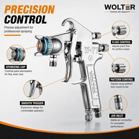 Pro Grade Spray Gun Delivers Smooth As Butter Coats And Sick Looking Finishes On Water Based Paint For Home Reno Jobs That Come Out Seriously Dope With Zero Streaky Mess Or Drips Each And Every Time, showcasing ergonomic design, precise controls.