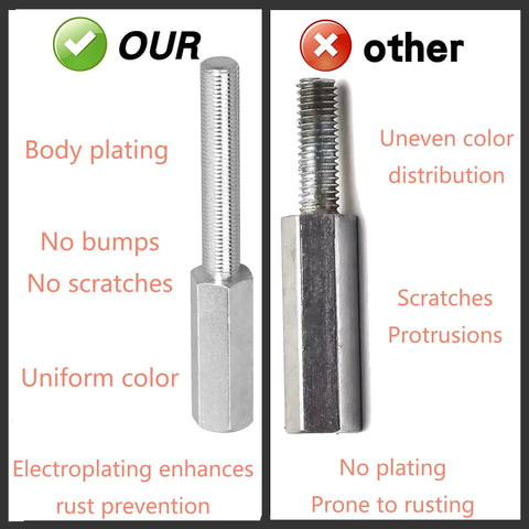Comparison of Heavy Duty 2 Pack Shock Extensions 3 Inch Swing Arm For 3/8 Drive Impact Ratchets showing quality features.
