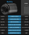 Comparison of 4 Inch Carbon Air Filter Odor Busting Solution For Grow Tents And Homes Premium Virgin Activated Carbon Filtration Removes Odors VOCs And Airborne Pollutants For Hydroponics And Odor Scrubbers with other brands showing size, airflow, and features.