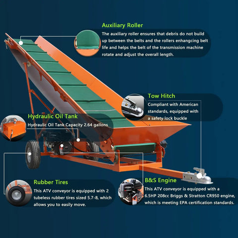 Gas Powered Firewood Conveyor With 19.7 Inch Wide PVC Belt, 31 Ft Long, 208cc 6.5HP Engine, Hydraulic Drive, Orange on blue background